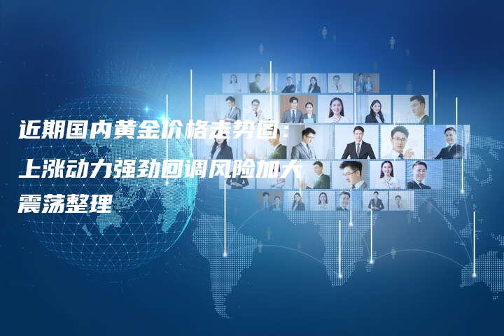 近期国内黄金价格走势图：上涨动力强劲回调风险加大震荡整理