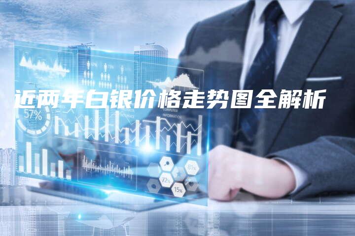 近两年白银价格走势图全解析