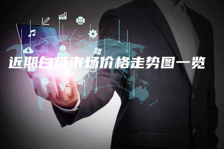 近期白糖市场价格走势图一览