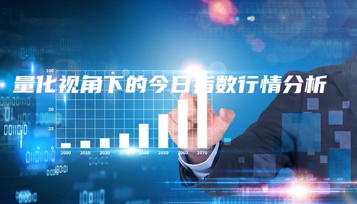 量化视角下的今日指数行情分析