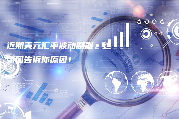 近期美元汇率波动剧烈，这张图告诉你原因！