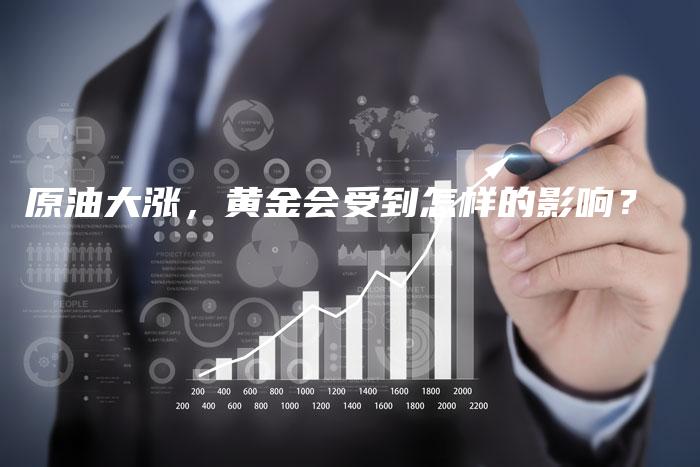 原油大涨，黄金会受到怎样的影响？